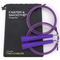 Adjustable Speed Jump Rope