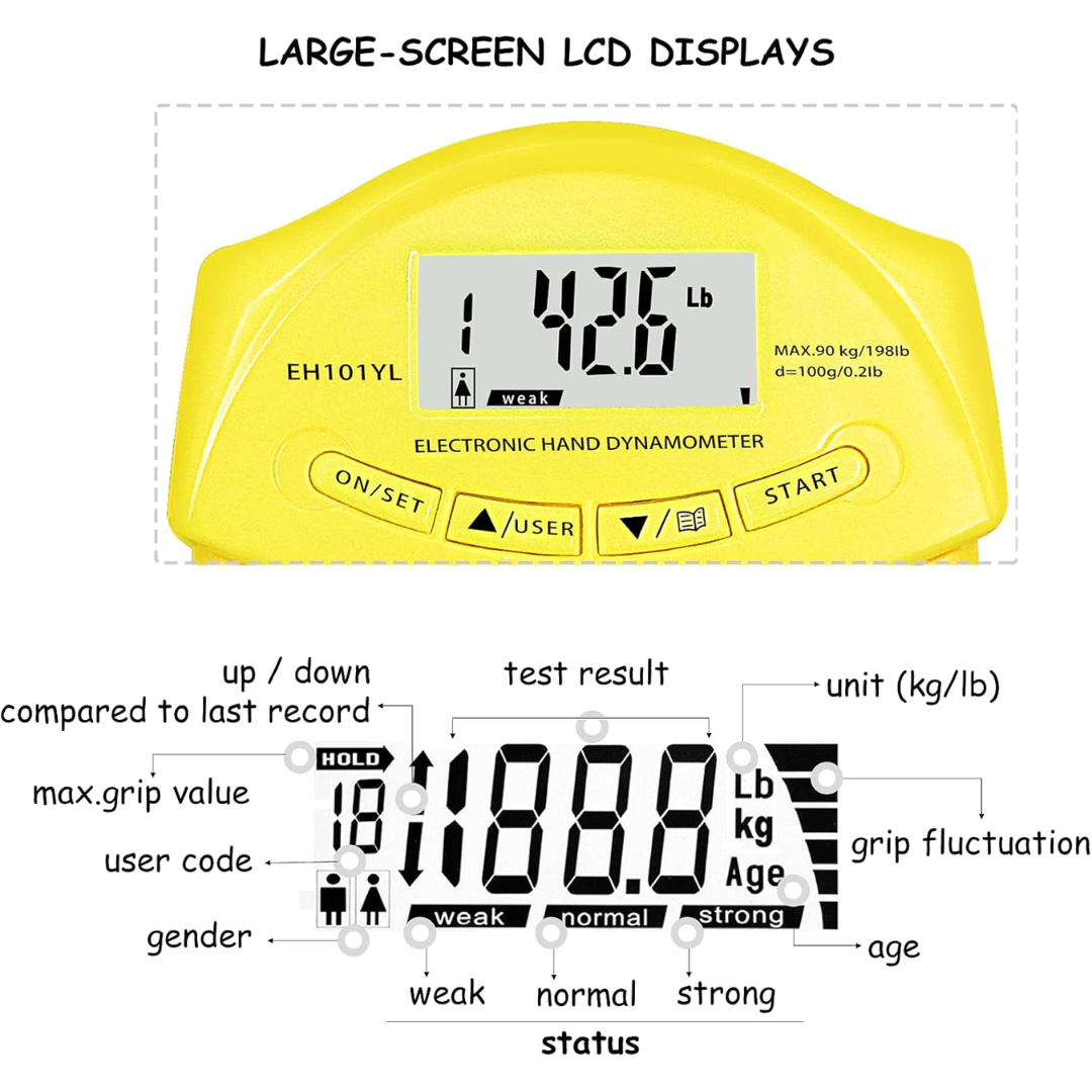 Digital Hand Dynamometer Grip Strength Meter - 90Kg Capacity