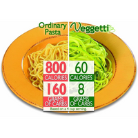 Veggetti spiralny krajalnica
