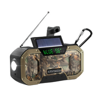 Comprehensive Emergency Radio - SurvivorLight