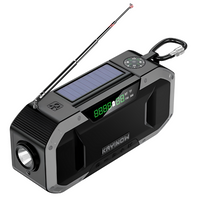 Comprehensive Emergency Radio - SurvivorLight