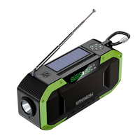 Comprehensive Emergency Radio - SurvivorLight