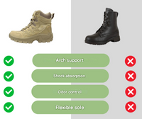 Durable Outdoor Boots - Bergstorm