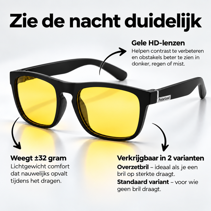 Gele nachtzichtbril met mat zwart montuur en uitleg over de HD-lenzen, het lage gewicht en de twee varianten. 5
