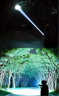 Ultra Powerful Tactical Flashlight - PowerLume