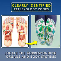 Acupressure Socks for Relaxation and Health - ReflexoSox