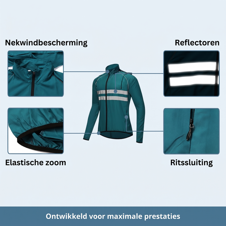 Petrolblauwe fietsjas vooraanzicht met vier detailvergrotingen: kraag, reflecterende strepen, elastische zoom en ritssluiting. 11