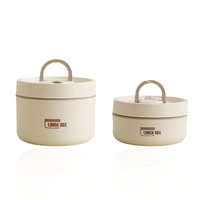 Meerlagige Geïsoleerde Lunchbox met GRATIS Draagtas - ThermoBox