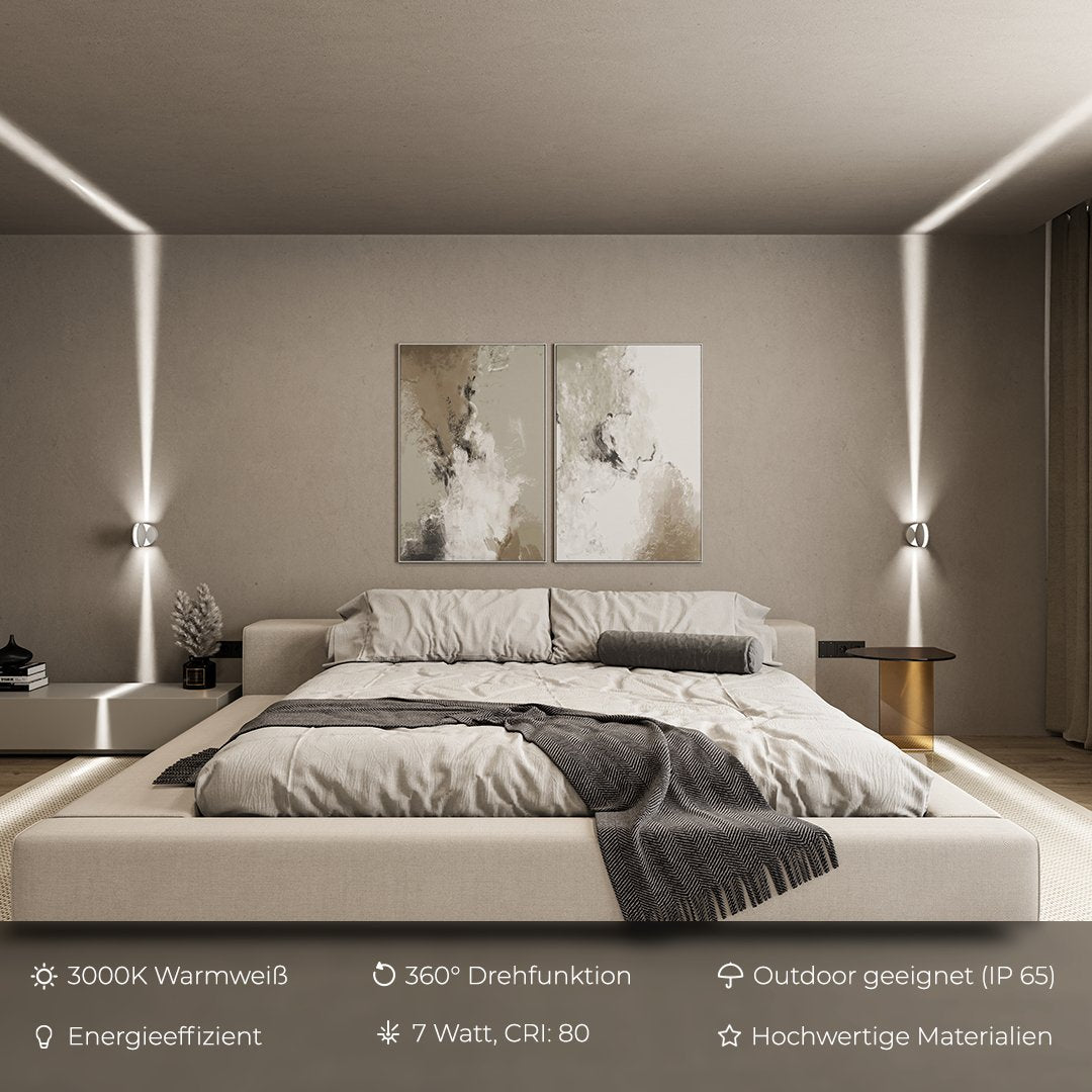 Twee witte wandlampen aan weerszijden van een bed in een slaapkamer, met lichtbundels langs de muur en een rij kenmerken eronder. 2