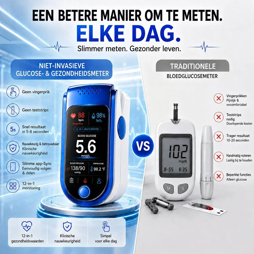 Vergelijking tussen de blauw-witte vingermonitor en een traditionele bloedsuikermeter met prikpen en teststrips, met lijstjes van voor- en nadelen. 3