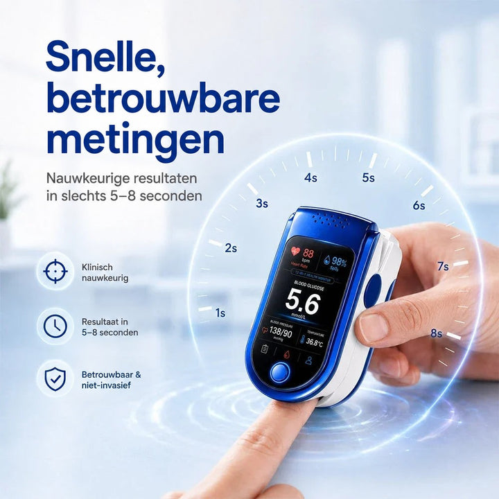 Apparaat om een vingertop geklemd, omringd door een tijdschaal van één tot acht seconden die de meetsnelheid toont. 12