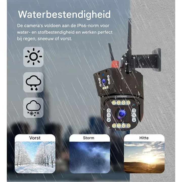 Camera in de regen tegen een muur, met pictogrammen en kleine beelden van vorst, onweer en hitte 9
