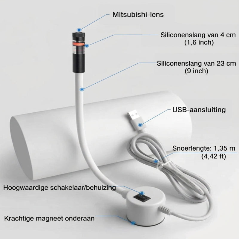 Witte laser met magneetvoet, schakelaar en usb-kabel, met bijschriften bij de onderdelen 4