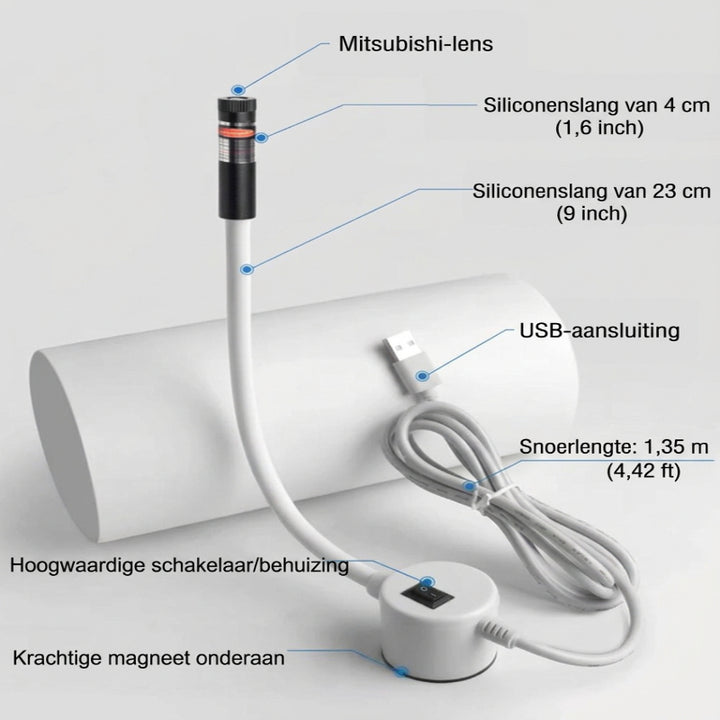 Witte laser met magneetvoet, schakelaar en usb-kabel, met bijschriften bij de onderdelen 4