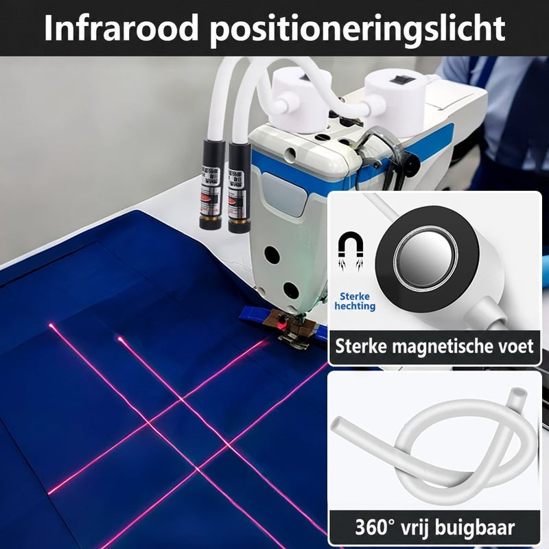 Twee lasers op een industriĂ«le naaimachine projecteren kruisende rode lijnen op donkerblauwe stof, met close-ups van 2