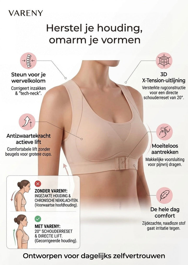 Infographic met een model in beige bh en pictogrammen over rugondersteuning, lift, voorsluiting en comfortabele naadloze stof. 5