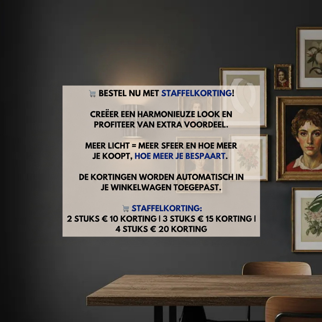 Wandlamp aan een donkere muur met een sfeervolle kaderwand en een tekstvlak over staffelkorting 2