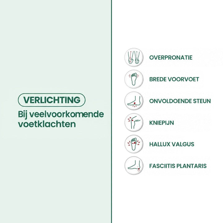 Infographic met zes pictogrammen van veelvoorkomende voetklachten waarvoor deze laarzen verlichting moeten bieden 39