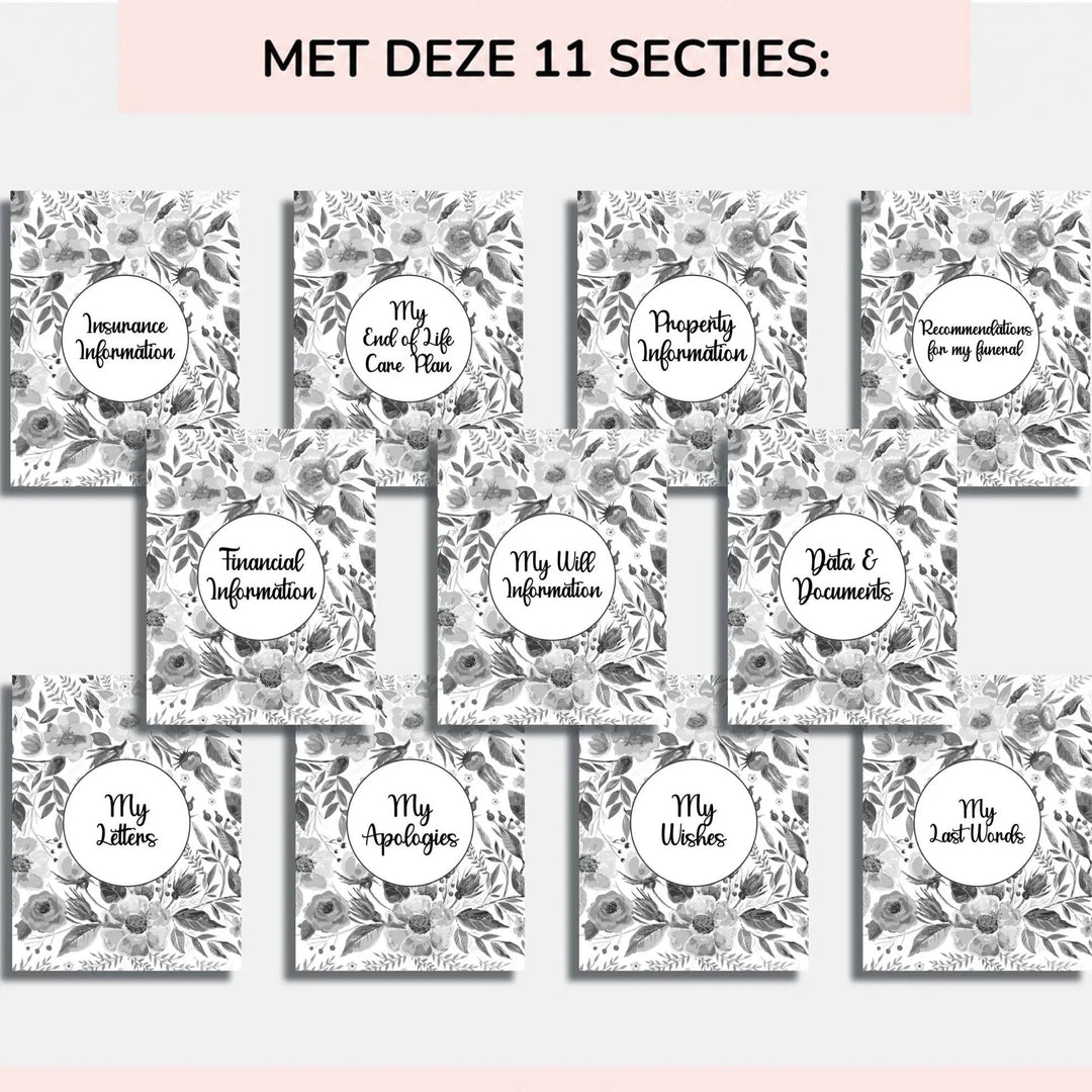 Elf bloemenbladen met een witte cirkel in het midden, elk voor een ander onderdeel van de planner, zoals verzekeringen, financiën, testament en brieven. 8