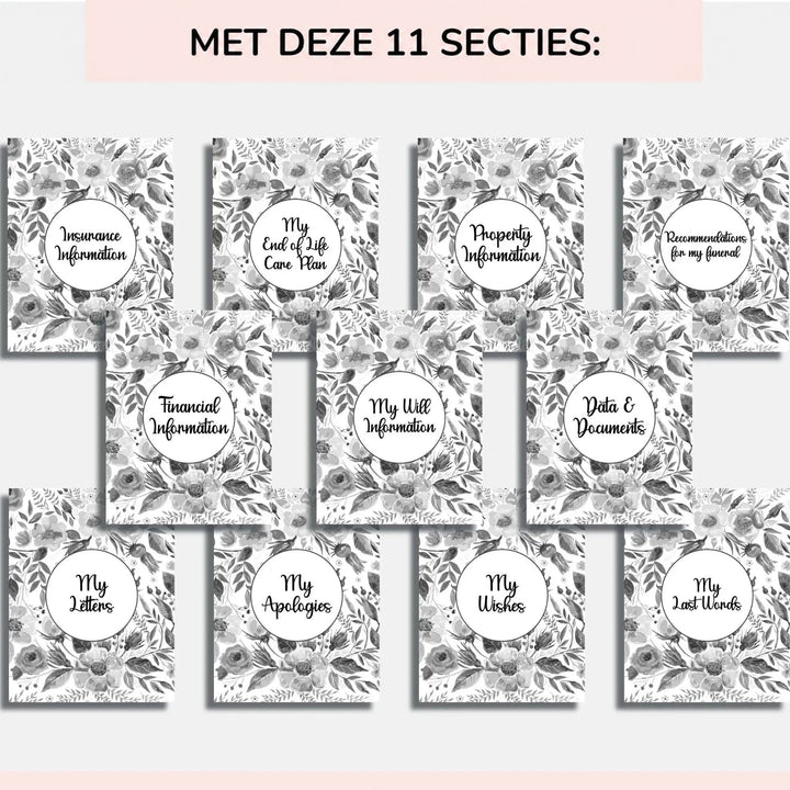 Elf bloemenbladen met een witte cirkel in het midden, elk voor een ander onderdeel van de planner, zoals verzekeringen, financiën, testament en brieven. 8