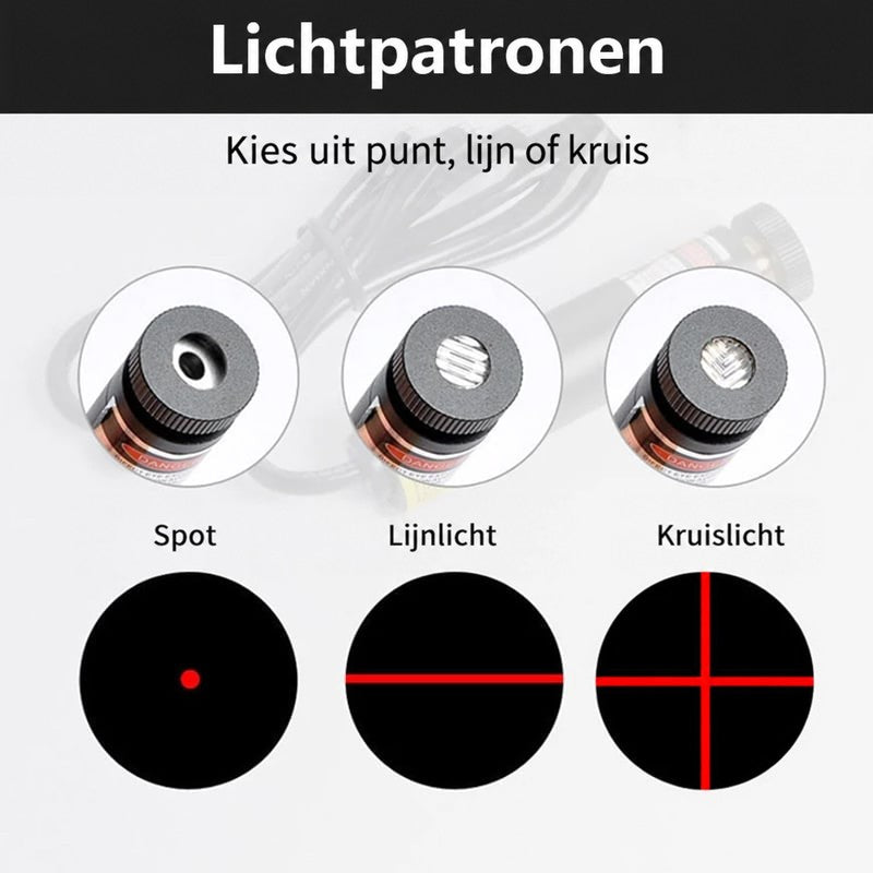 Drie lensopeningen van de laser met bijbehorende lichtpatronen: punt, rechte lijn en kruis 7