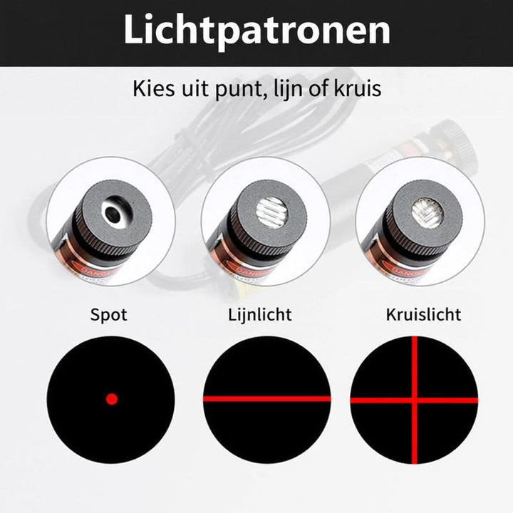 Drie lensopeningen van de laser met bijbehorende lichtpatronen: punt, rechte lijn en kruis 7