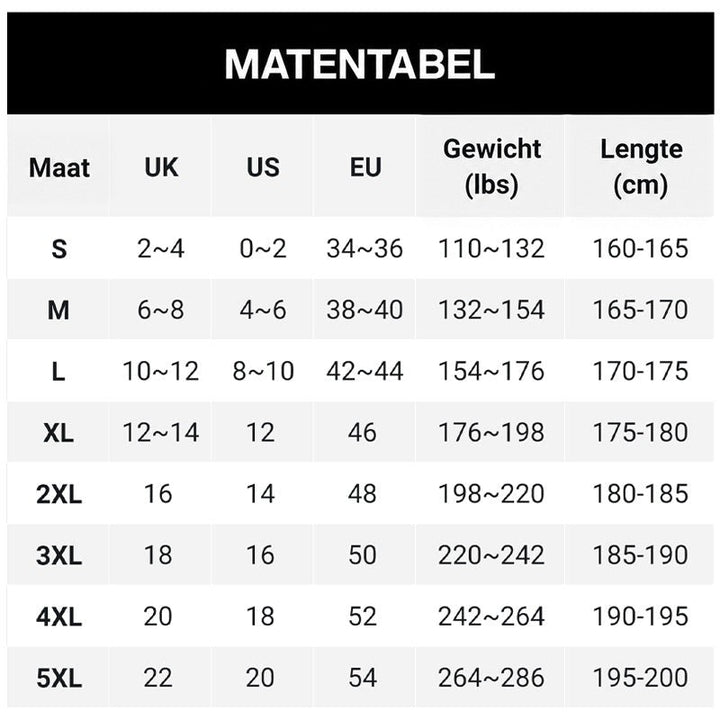 Maattabel met maten S tot 5XL, met bijbehorende UK-, US- en EU-maten, gewicht en lengte. 9