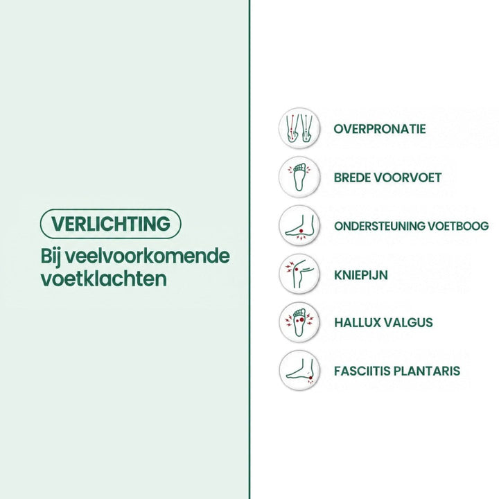 Infographic met zes pictogrammen van veelvoorkomende voetklachten waarvoor de schoenen verlichting bieden, zoals brede voorvoet, knieklachten en hielspoor. 30