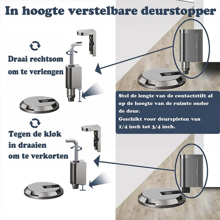 Infographic met schema's over het draaien van de stang om de hoogte van de deurstop in te stellen 3
