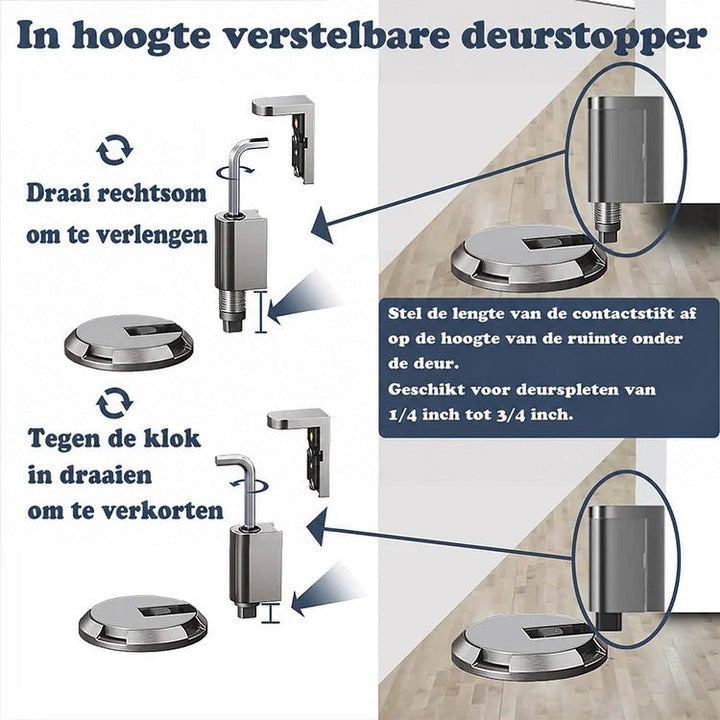 Infographic met schema's over het draaien van de stang om de hoogte van de deurstop in te stellen 3