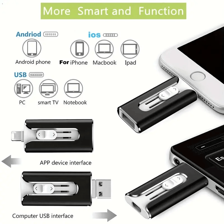 4-in-1 Memory Stick - Extra Storage Space for Your Phone 15