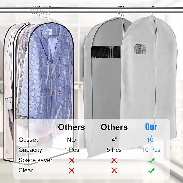 Transparent Garment Covers with Inserts – 6-Pack Storage Covers with Side Zipper