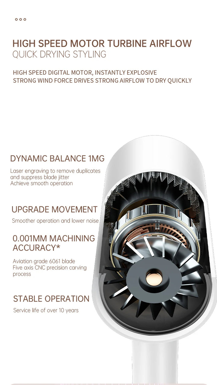 PROFESSIONAL HAIRDRYER 2400W WITH COLD AND WARM AIR - NEGATIVE IONS - POWERFUL HAIRDRYER FOR SALON RESULTS