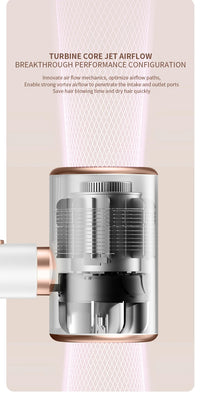 PROFESSIONAL HAIRDRYER 2400W WITH COLD AND WARM AIR - NEGATIVE IONS - POWERFUL HAIRDRYER FOR SALON RESULTS
