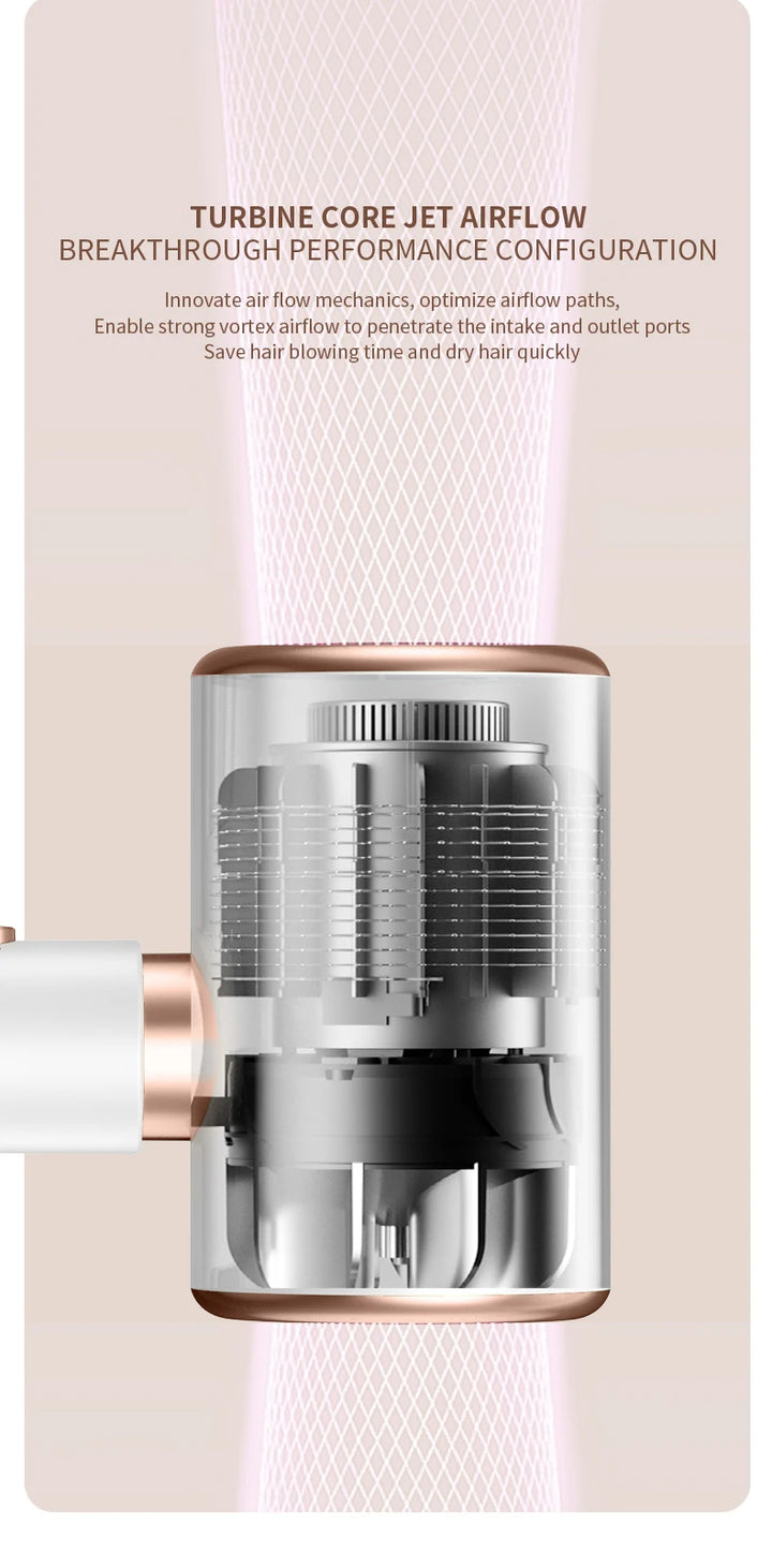 PROFESSIONAL HAIRDRYER 2400W WITH COLD AND WARM AIR - NEGATIVE IONS - POWERFUL HAIRDRYER FOR SALON RESULTS