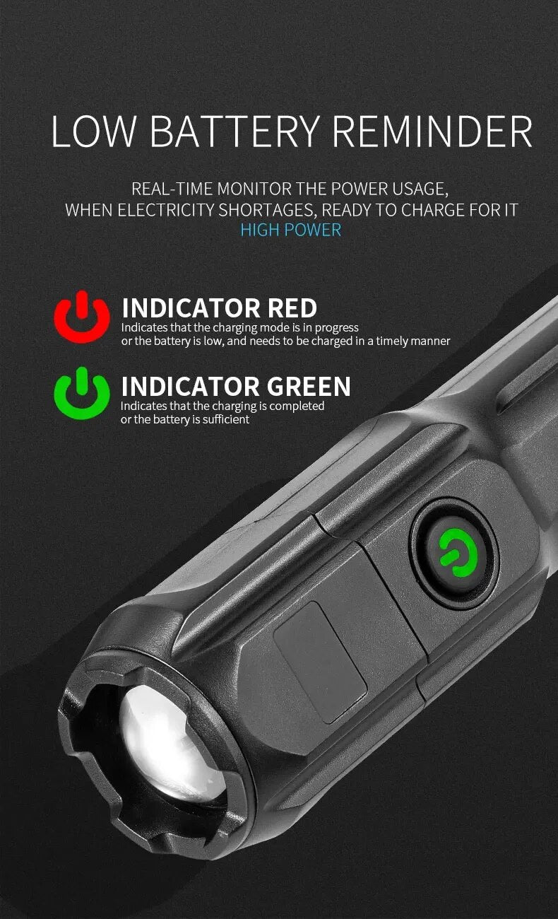 POWERFUL LED FLASHLIGHT WITH ZOOM - USB RECHARGEABLE CAMPING FLASHLIGHT