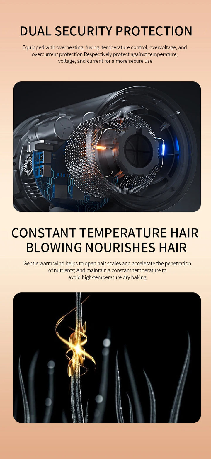 PROFESSIONAL HAIRDRYER 2400W WITH COLD AND WARM AIR - NEGATIVE IONS - POWERFUL HAIRDRYER FOR SALON RESULTS