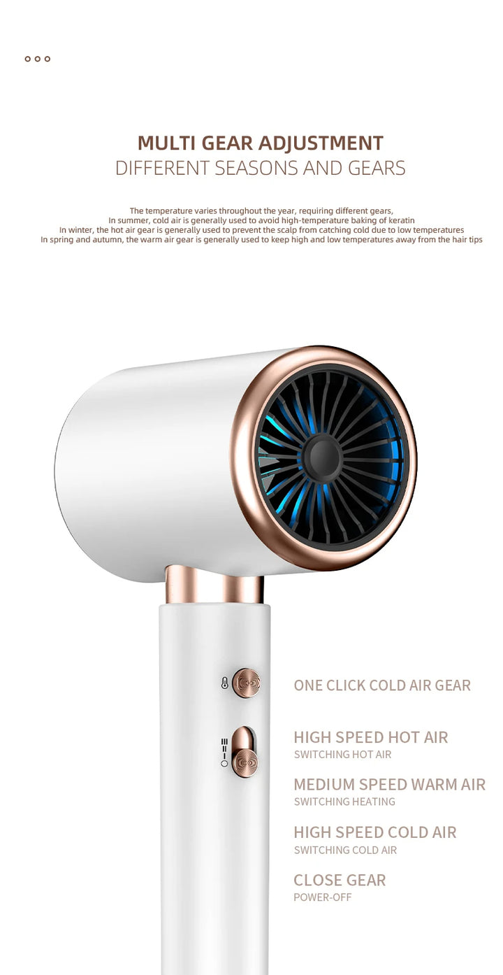 PROFESSIONAL HAIRDRYER 2400W WITH COLD AND WARM AIR - NEGATIVE IONS - POWERFUL HAIRDRYER FOR SALON RESULTS