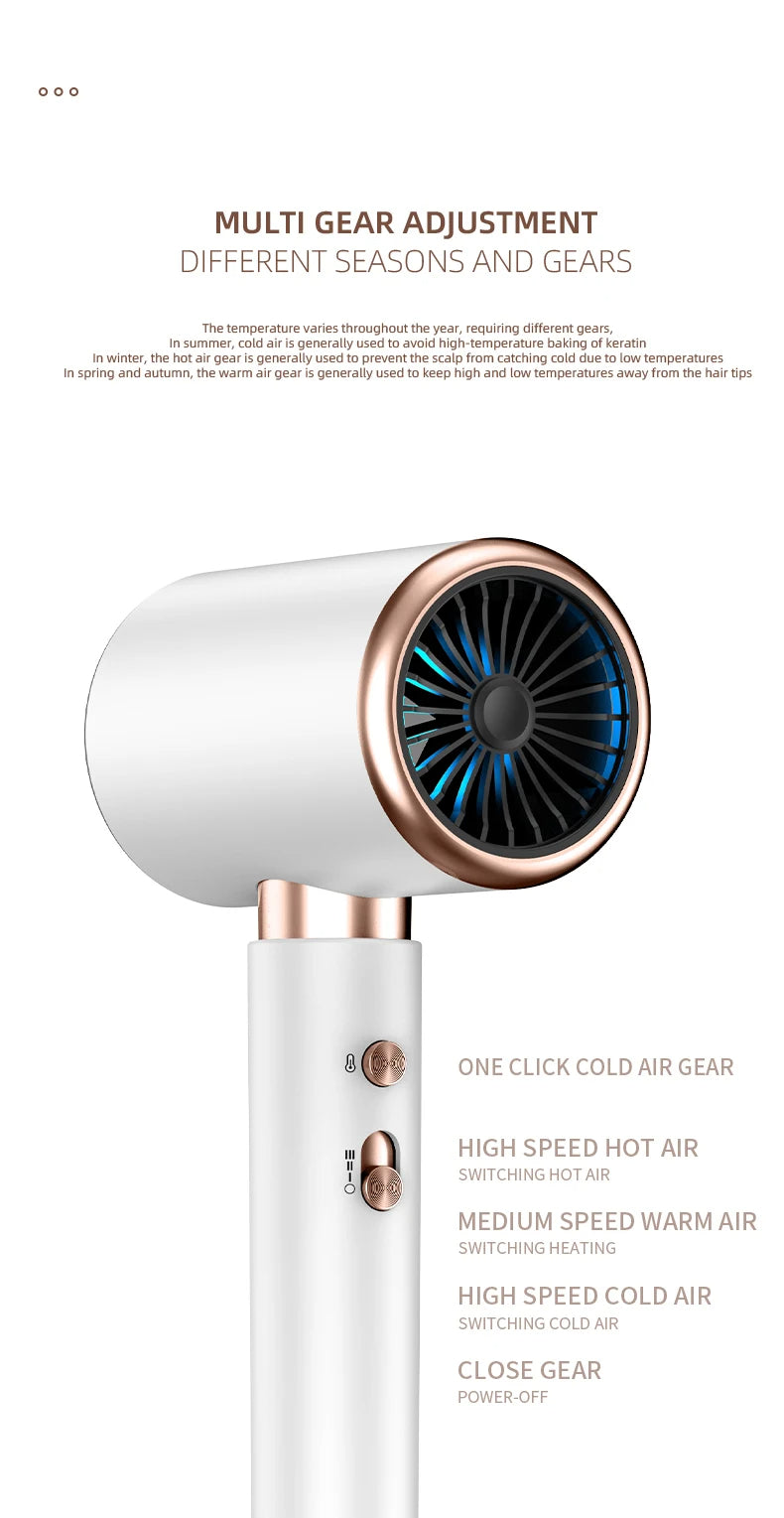 PROFESSIONAL HAIRDRYER 2400W WITH COLD AND WARM AIR - NEGATIVE IONS - POWERFUL HAIRDRYER FOR SALON RESULTS