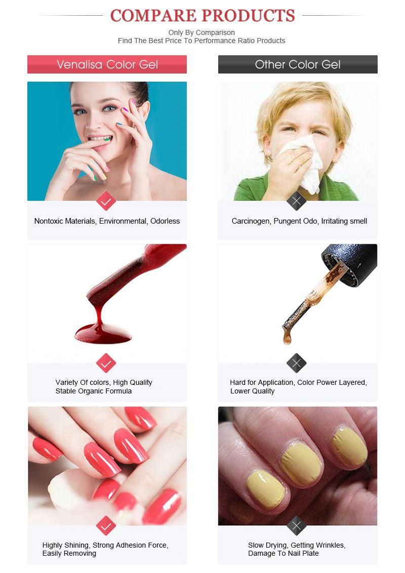 Gel Nail Polish UV LED – Luxury Colors 12ML