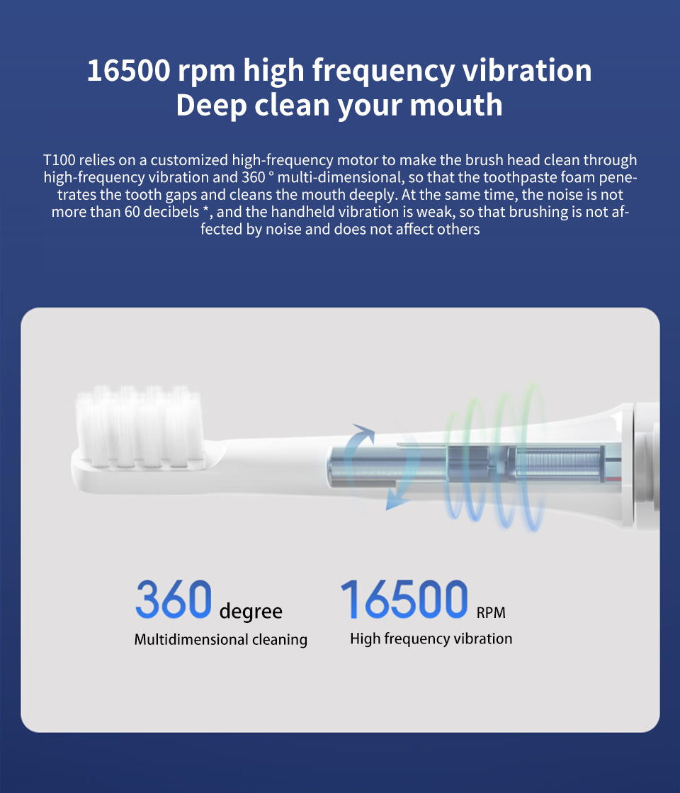 SONIC ELECTRIC TOOTHBRUSH - WATERPROOF AND USB RECHARGEABLE