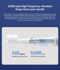 SONIC ELECTRIC TOOTHBRUSH - WATERPROOF AND USB RECHARGEABLE