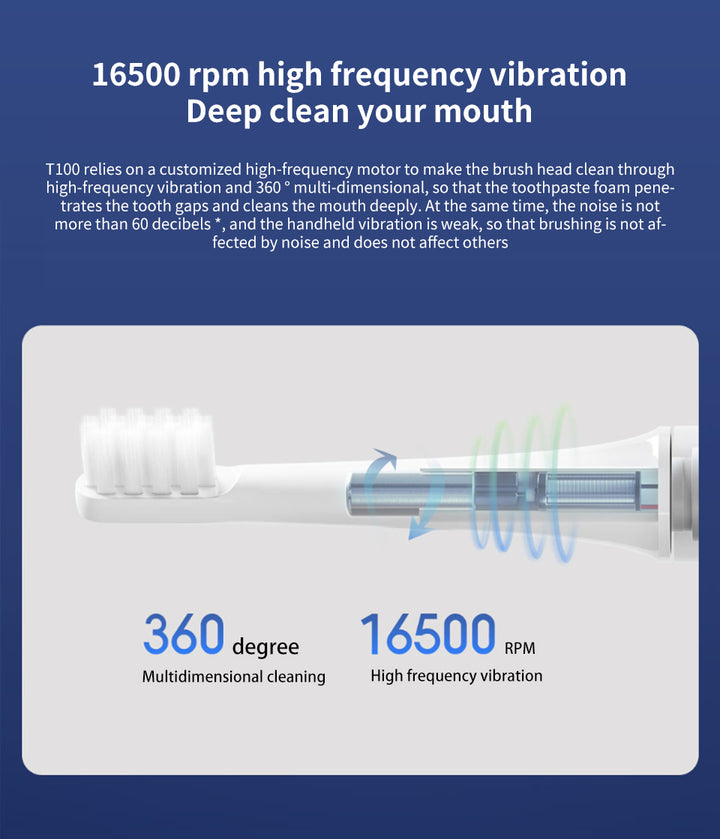 SONIC ELECTRIC TOOTHBRUSH - WATERPROOF AND USB RECHARGEABLE