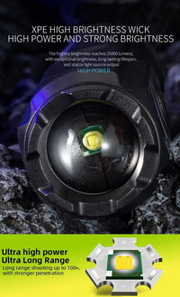 POWERFUL LED FLASHLIGHT WITH ZOOM - USB RECHARGEABLE CAMPING FLASHLIGHT