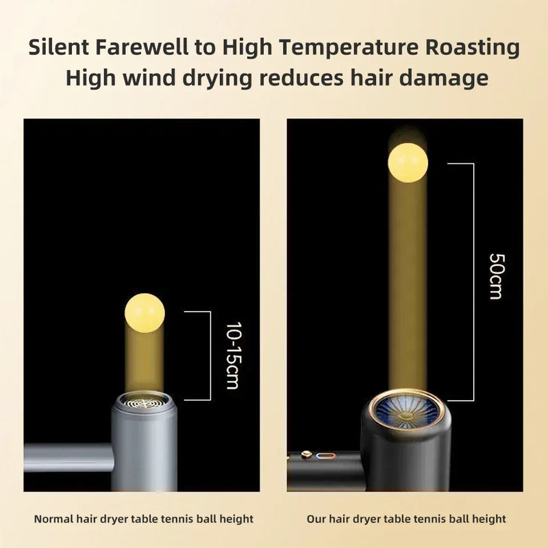 PROFESSIONAL HAIRDRYER 2400W WITH COLD AND WARM AIR - NEGATIVE IONS - POWERFUL HAIRDRYER FOR SALON RESULTS