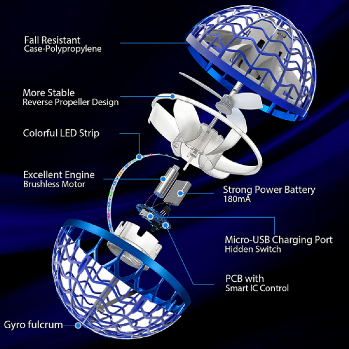 MAGIC FLYING BALL WITH LED LIGHTING - BOOMERANG DRONE TOY FOR KIDS
