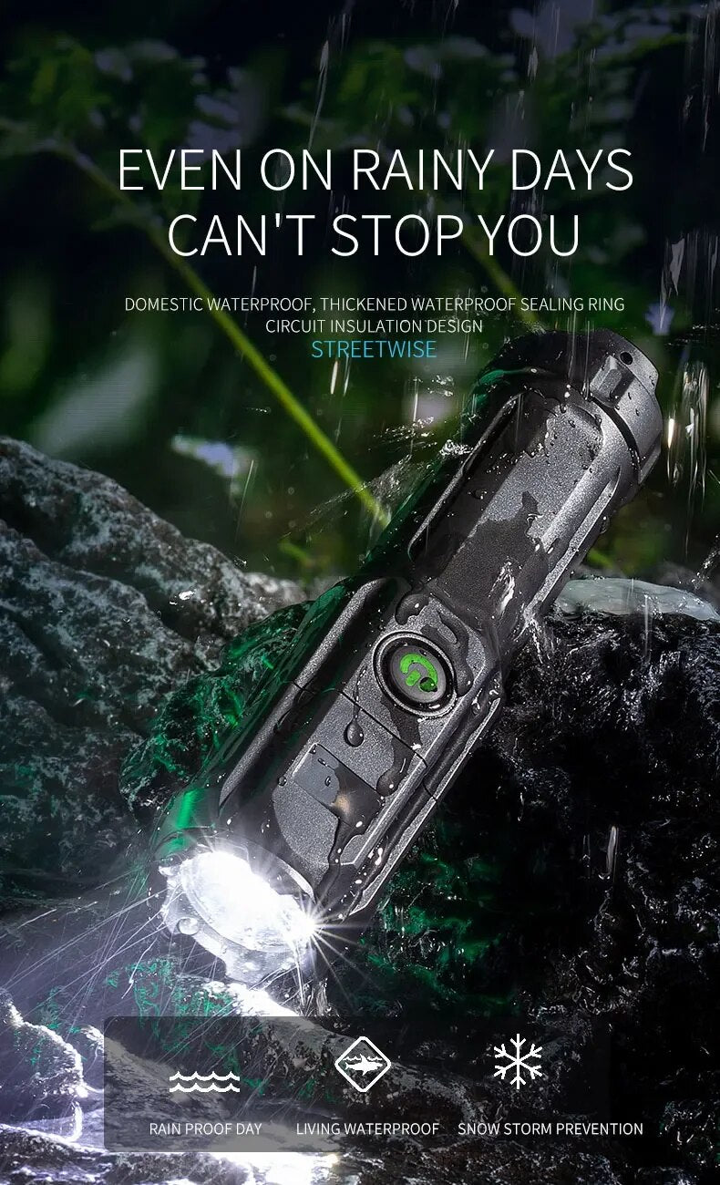 POWERFUL LED FLASHLIGHT WITH ZOOM - USB RECHARGEABLE CAMPING FLASHLIGHT