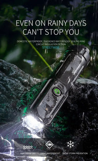 POWERFUL LED FLASHLIGHT WITH ZOOM - USB RECHARGEABLE CAMPING FLASHLIGHT