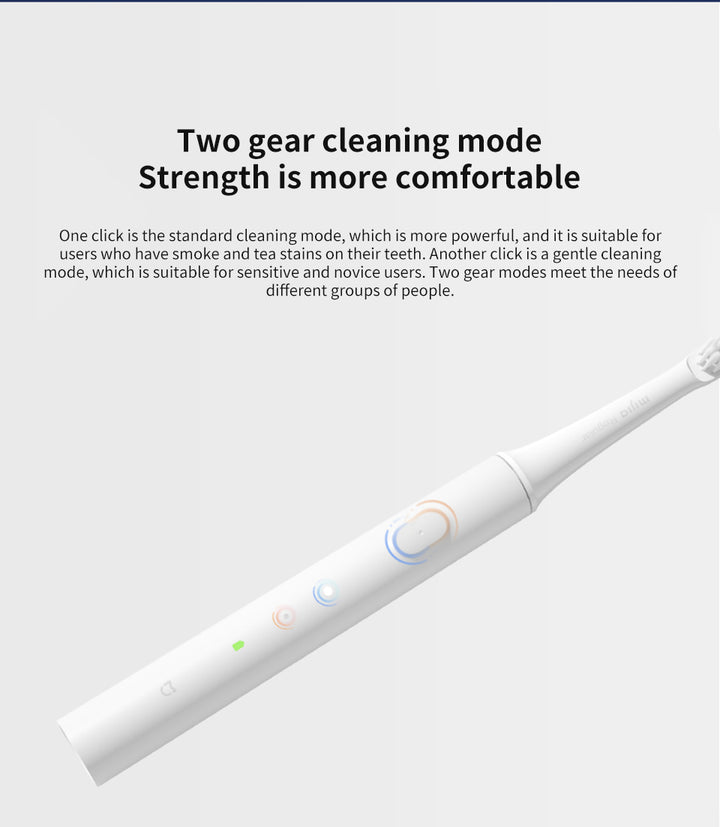 SONIC ELECTRIC TOOTHBRUSH - WATERPROOF AND USB RECHARGEABLE