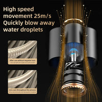 PROFESSIONAL HAIRDRYER 2400W WITH COLD AND WARM AIR - NEGATIVE IONS - POWERFUL HAIRDRYER FOR SALON RESULTS